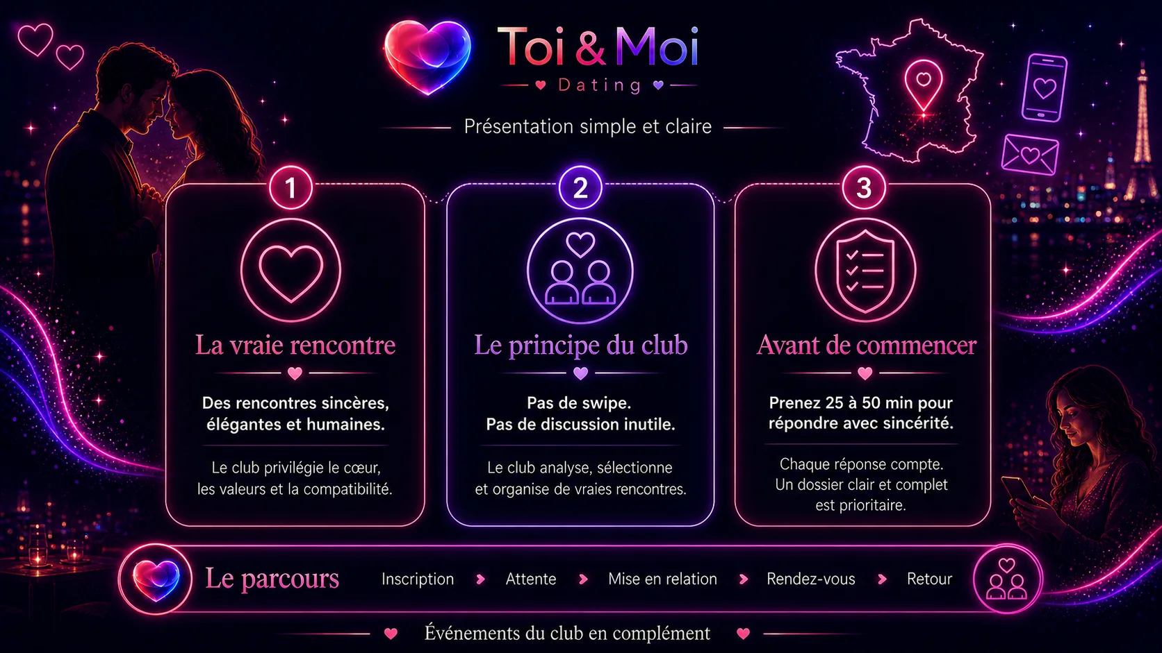Toi & Moi Dating - presentation simple et claire