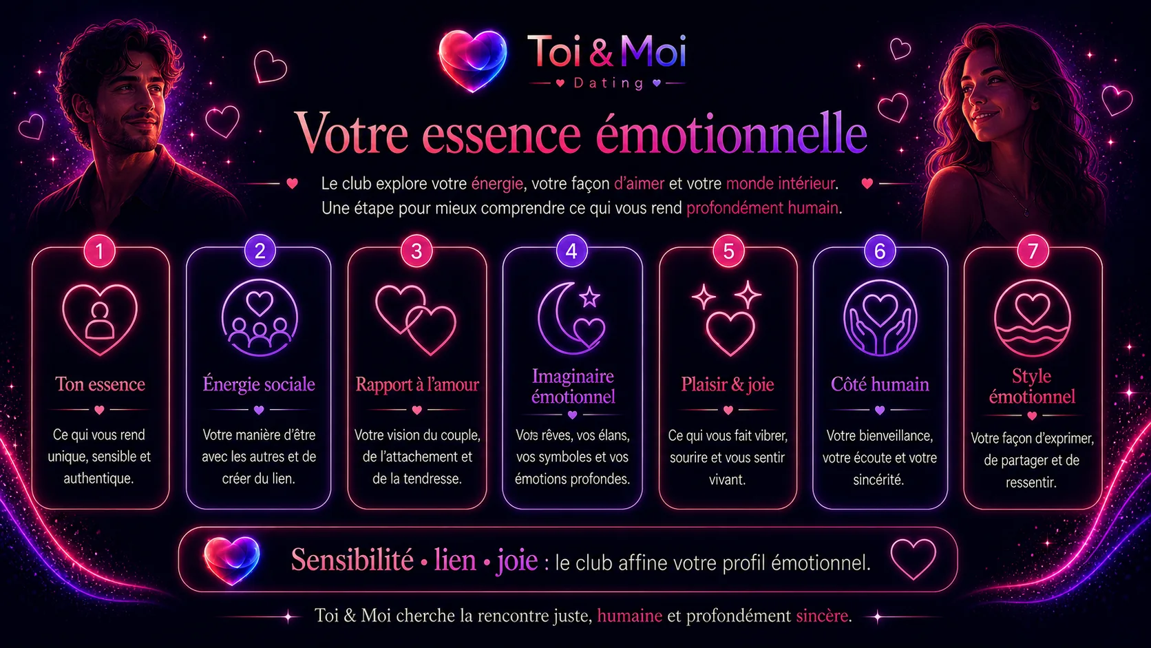 Toi & Moi Dating - ce qui guide votre coeur