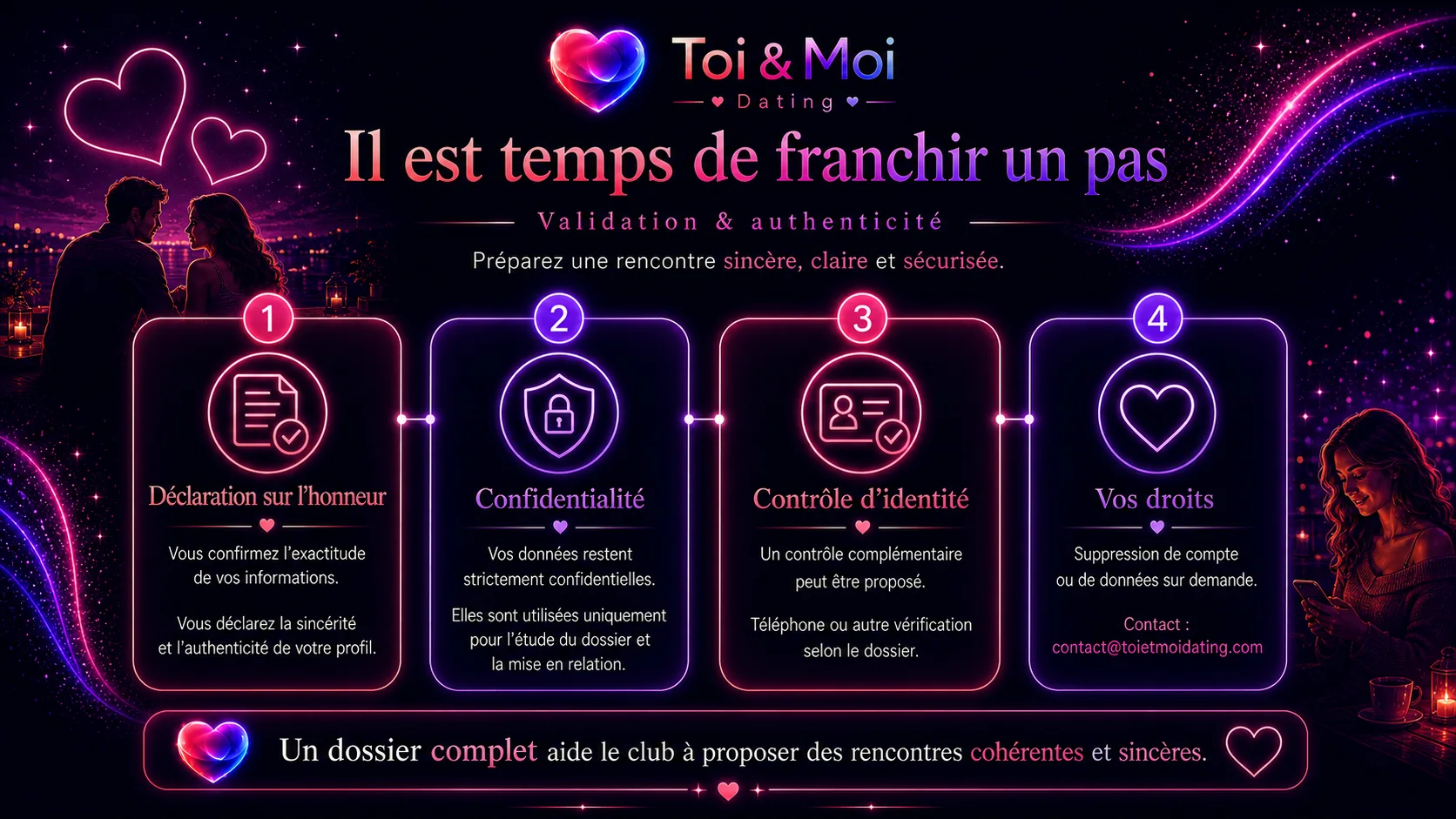 Toi & Moi Dating - validation et authenticite
